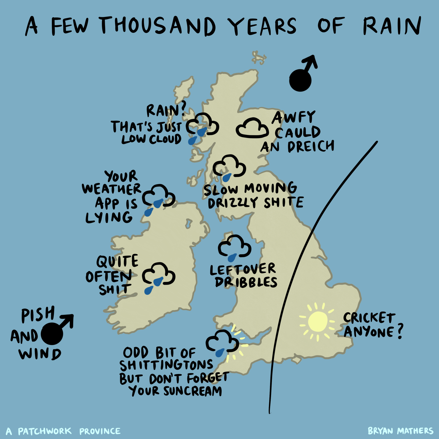 A few thousand years of rain